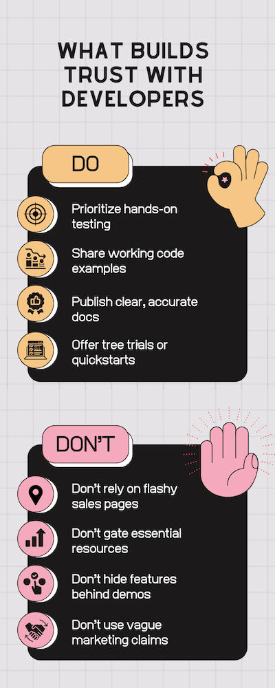 Developer marketing strategy framework showing trust-building approaches versus ineffective tactics for technical audiences
