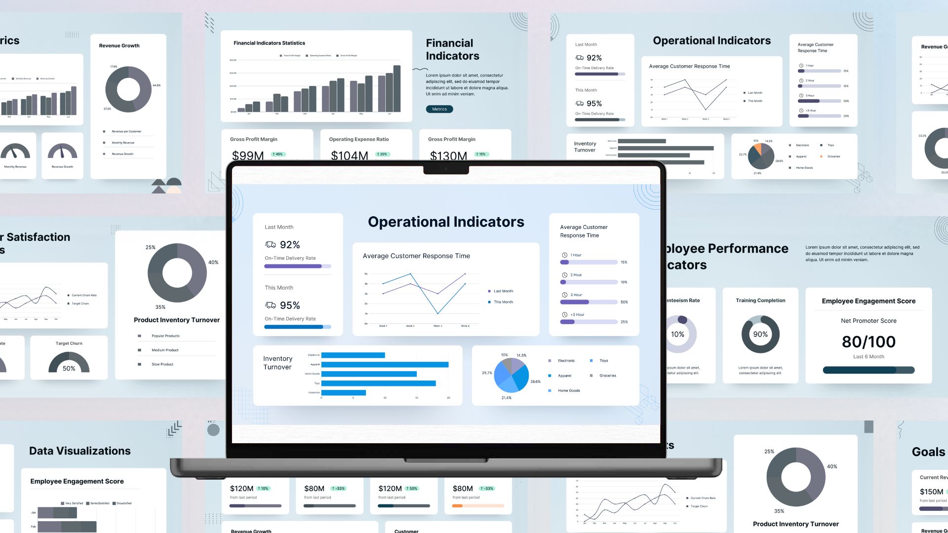 Metrics
