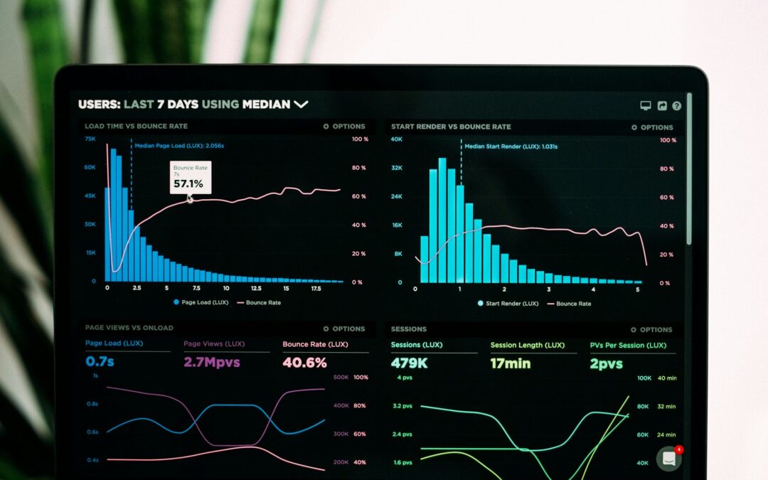 Why Your Dashboard Looks Great (But Your Product Growth Doesn’t)