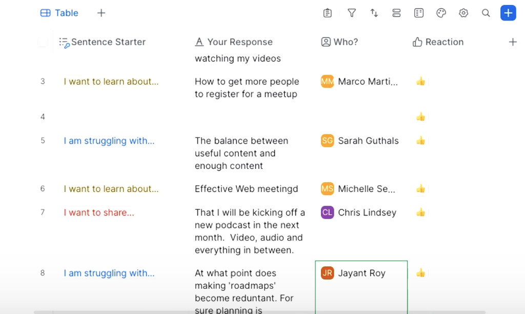 How to measure developer community success framework showing retention metrics, contribution quality assessment, and business impact indicators
