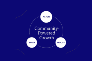 Community powered growth