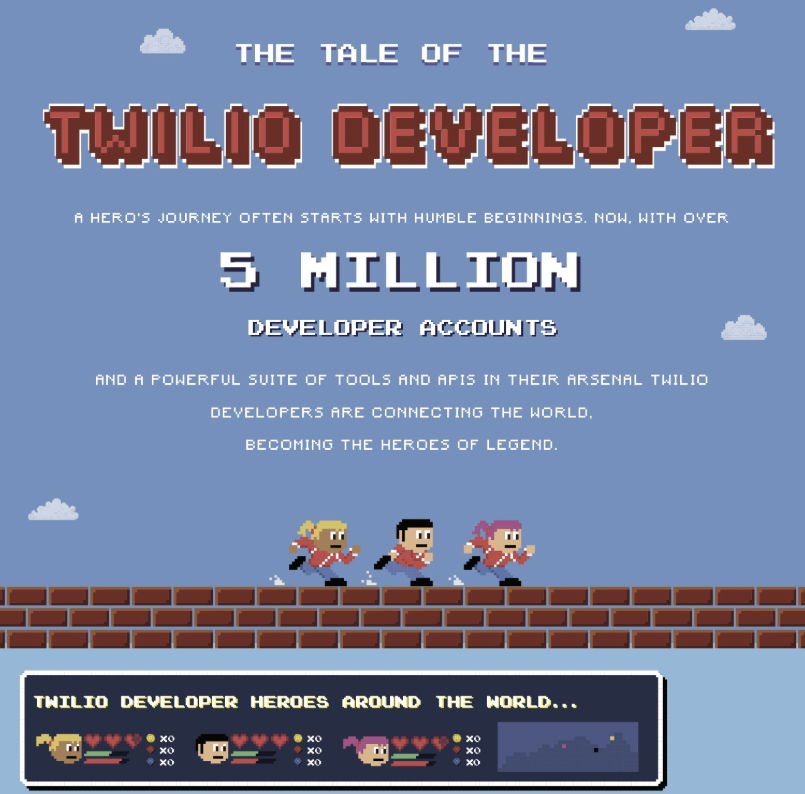 Example of Twilio's developer community