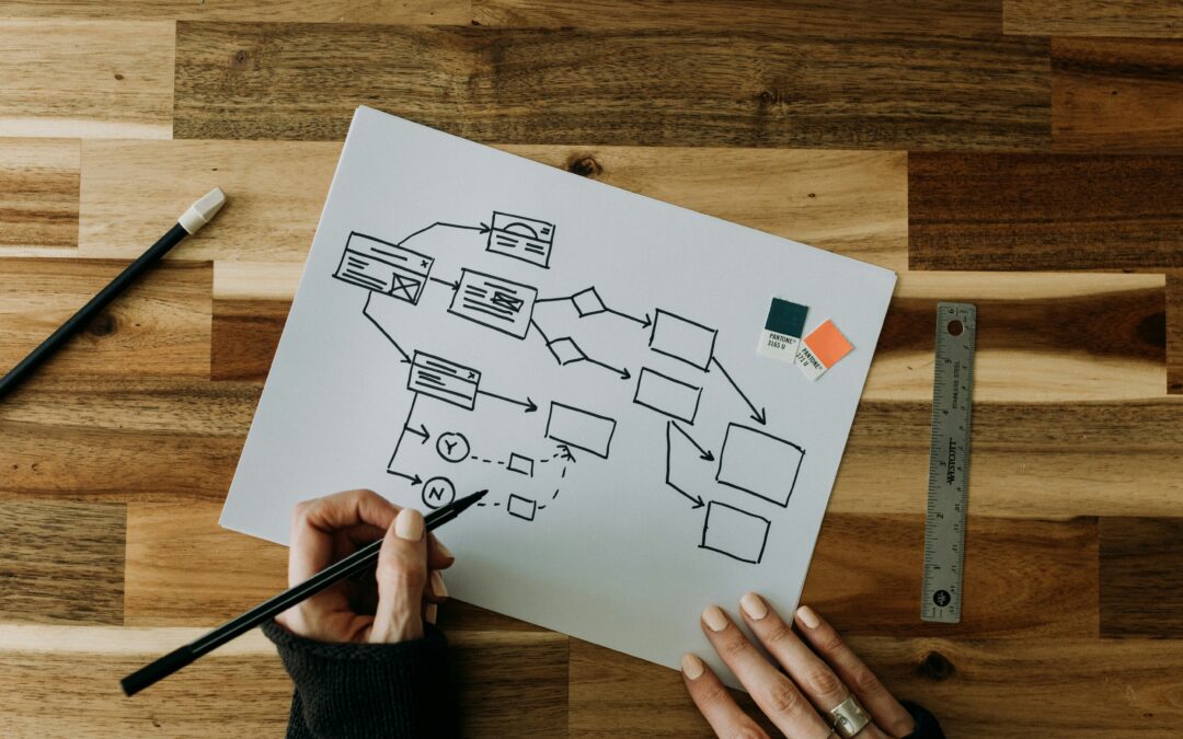 The Hidden Systems Behind Successful DevRel Programs