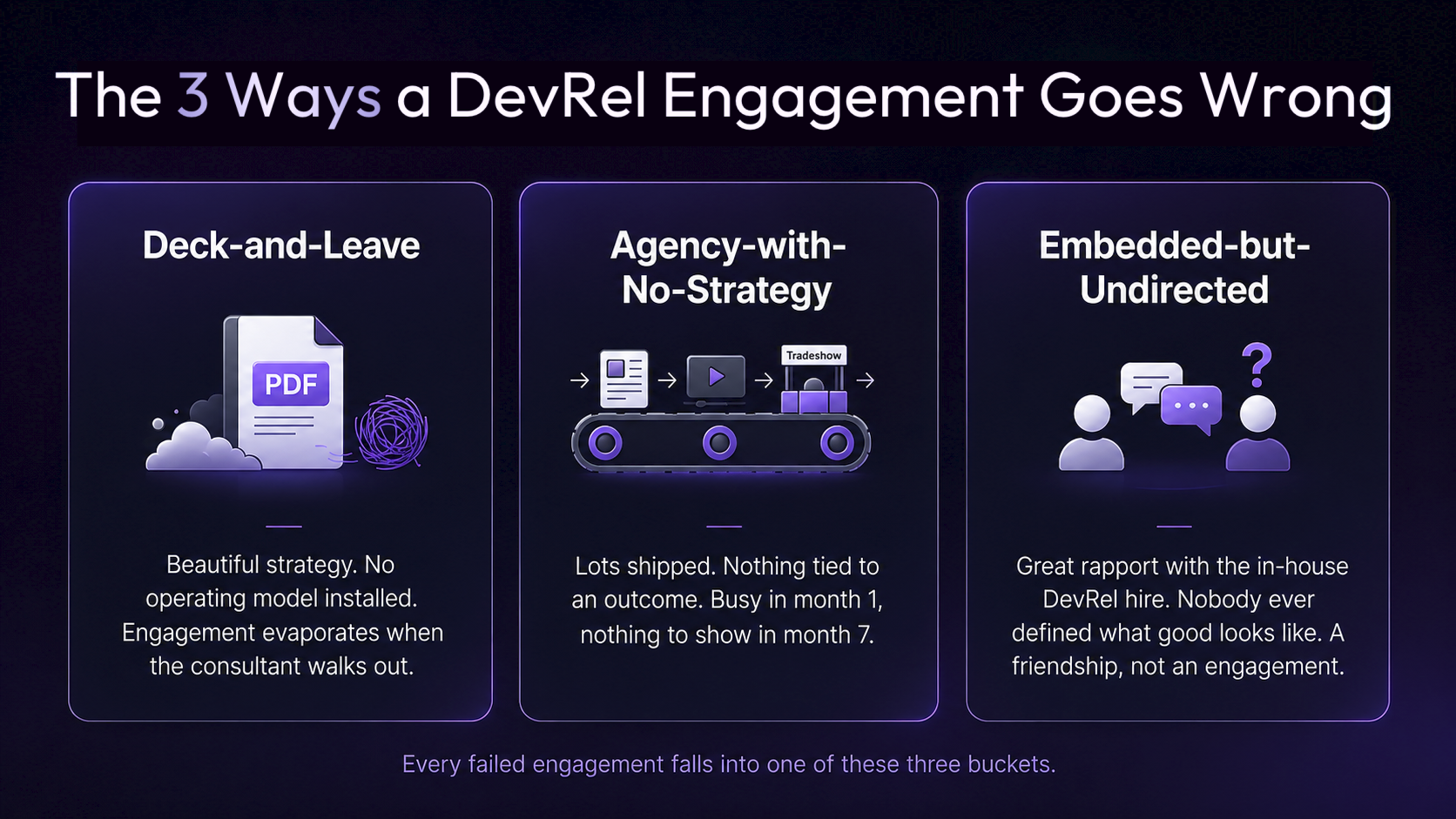 how to choose a DevRel consultancy