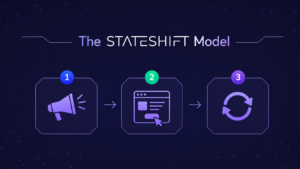 Stateshift Model Hero Image