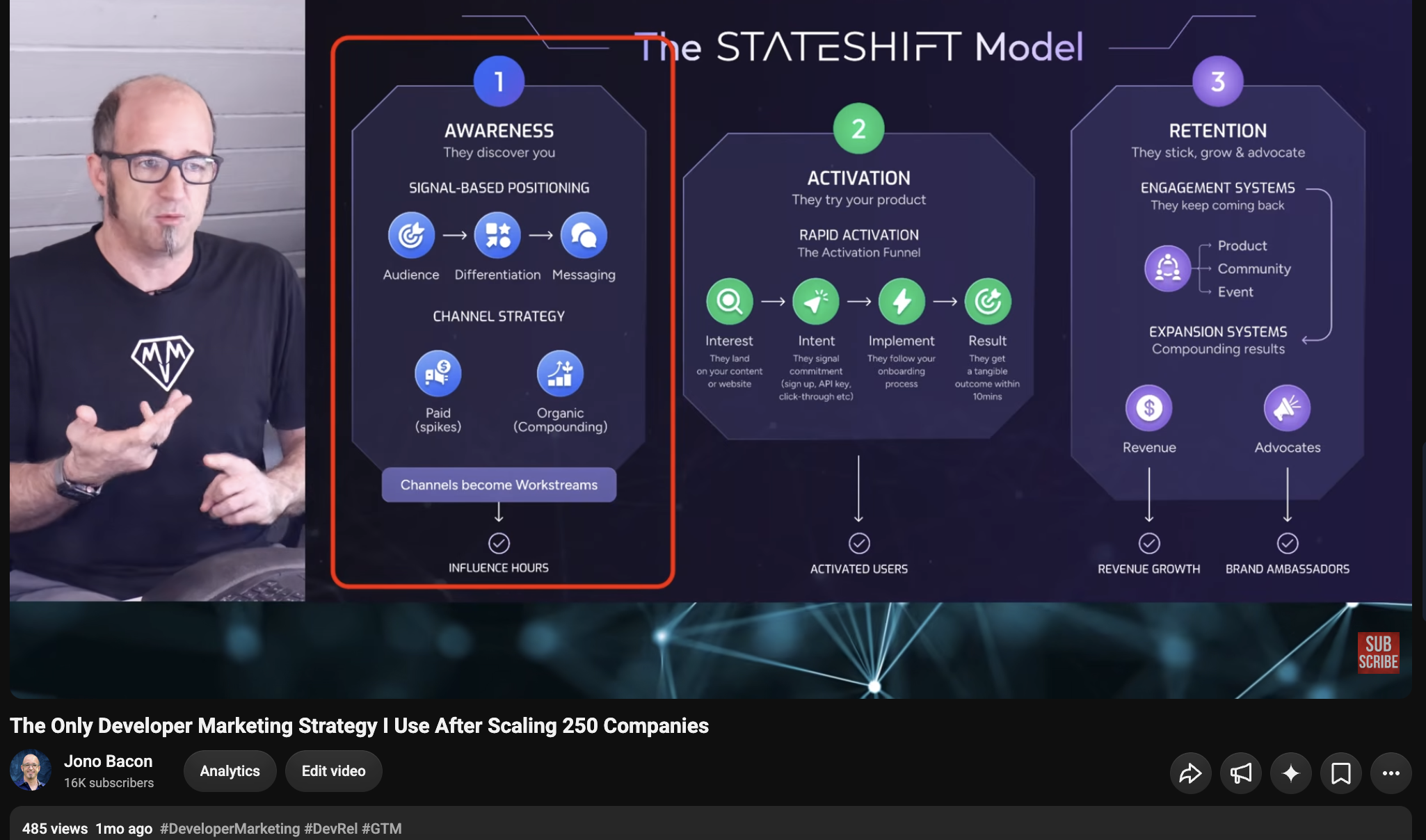A video from Jono Bacon illustrating an example of Youtube for devtools.