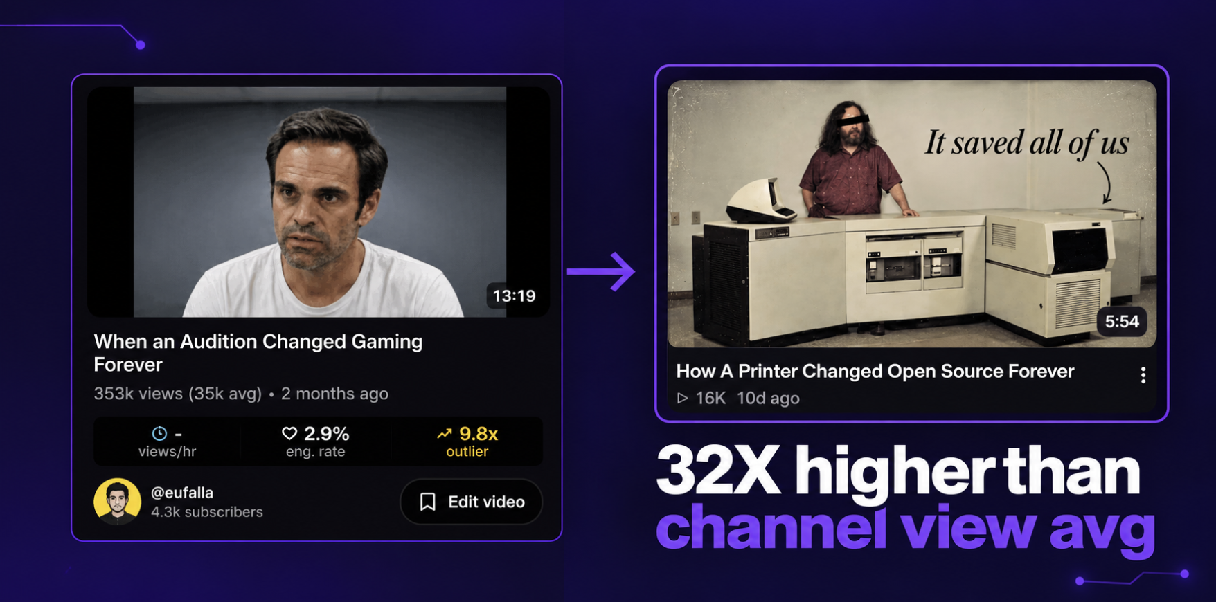 Stateshift using another outlier outside of the category to use for its own creative ideas.